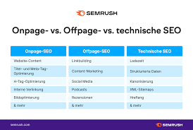 offpage seo