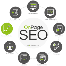 onpage seo