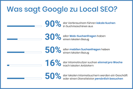 google einführung in die suchmaschinenoptimierung