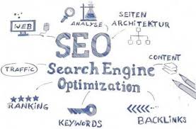 google optimierung seo