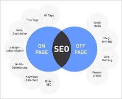 on page optimierung seo