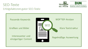 seo textlänge