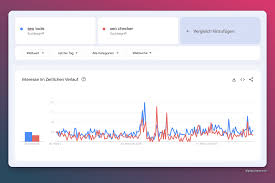 seo agentur ranking