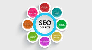 seo on site