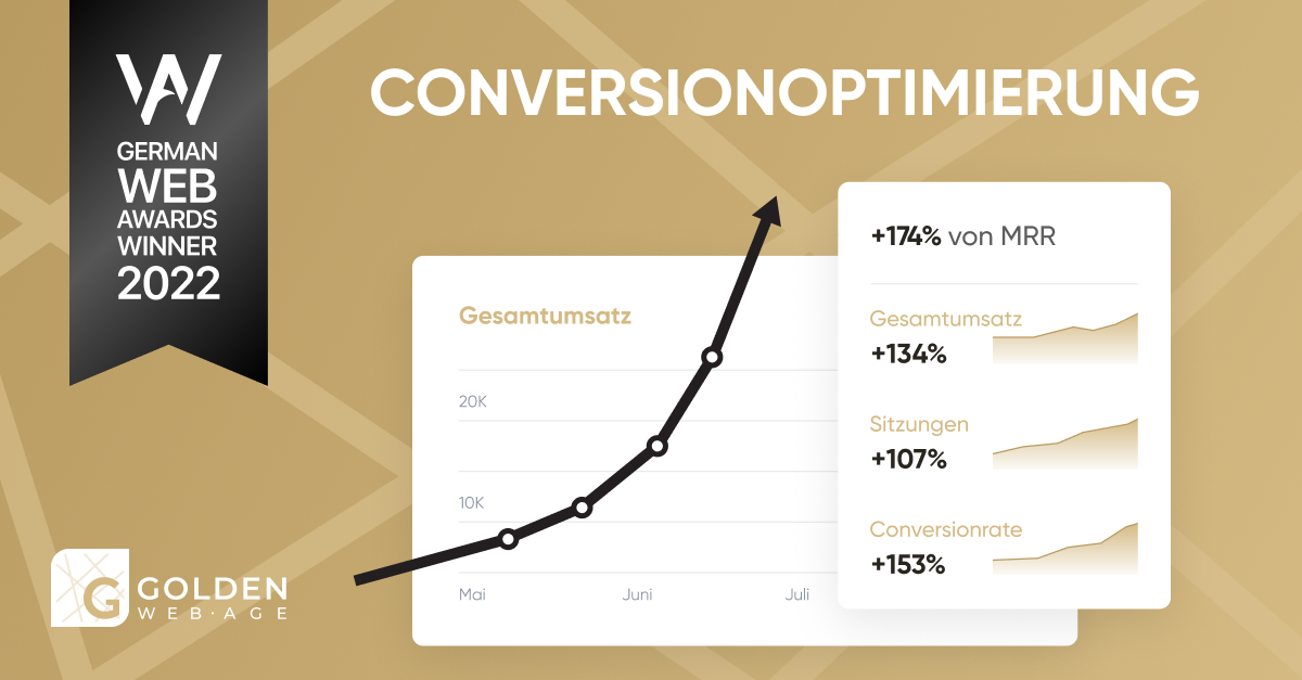 conversion optimierung agentur