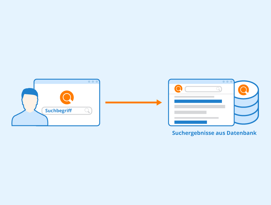 homepage suchmaschine