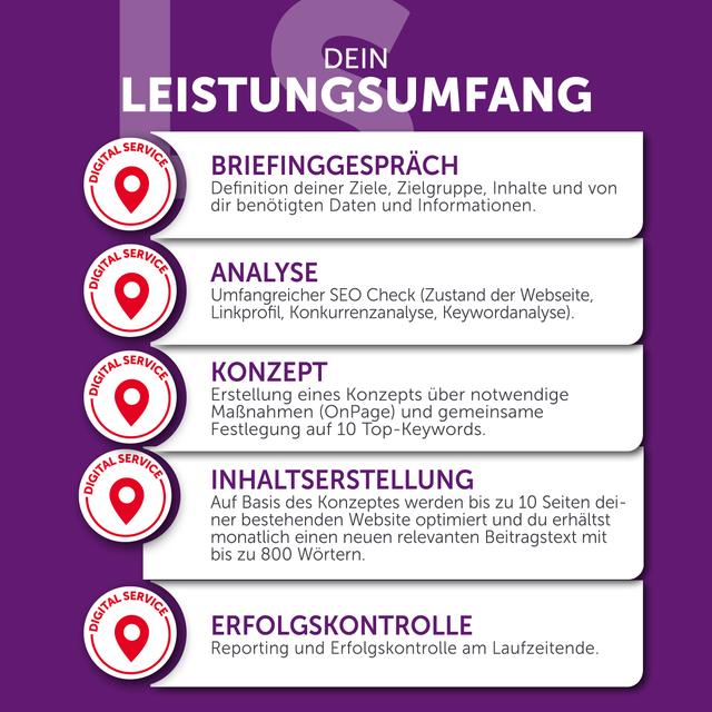 local seo definition