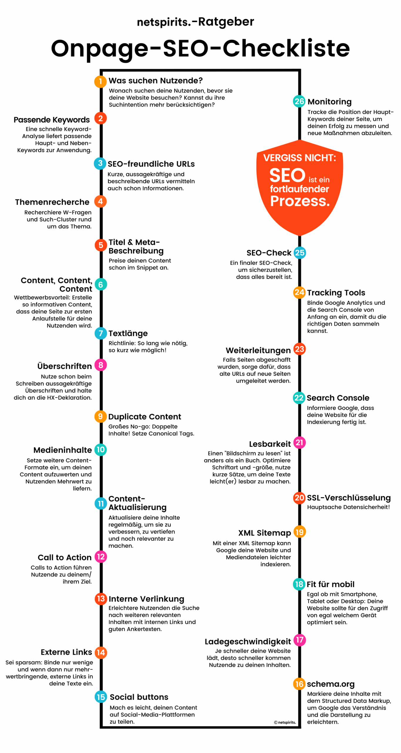 seo offpage maßnahmen