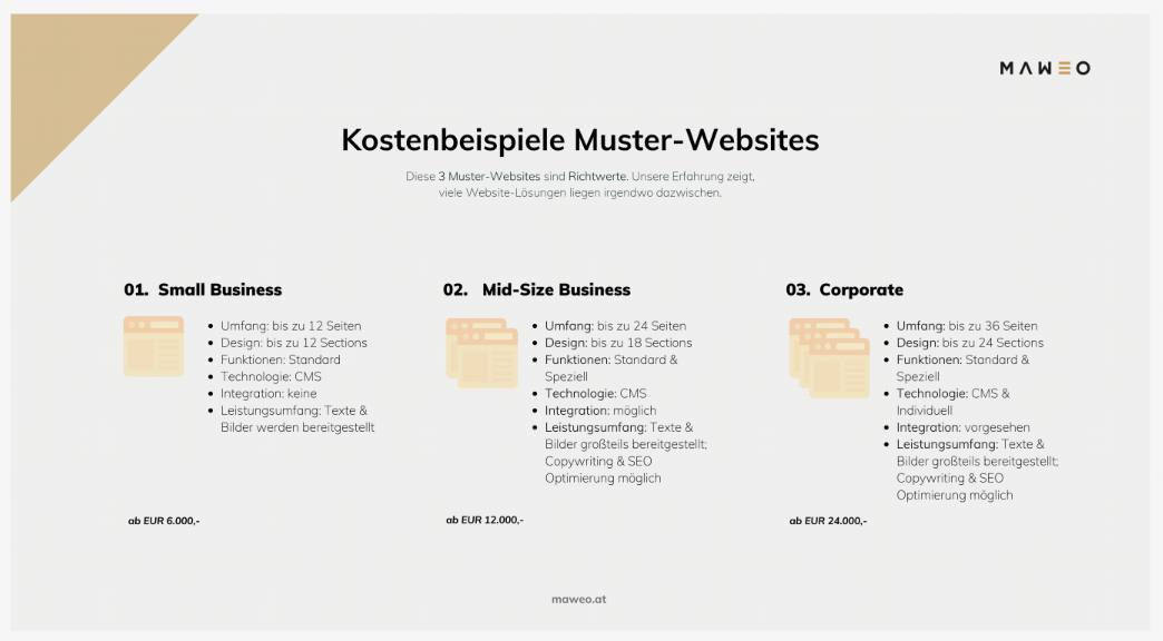 homepage erstellen lassen kosten