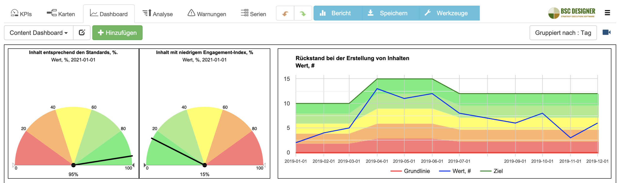 seo erfolgsbasiert