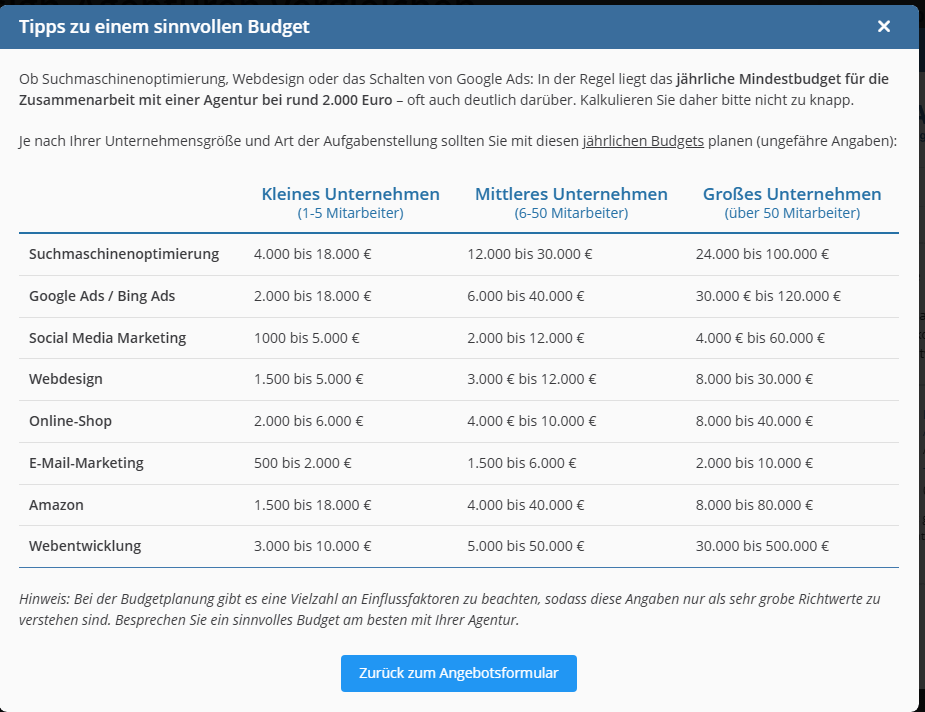 webseite erstellen lassen kosten