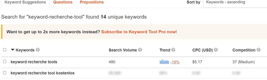 keyword-recherche tool