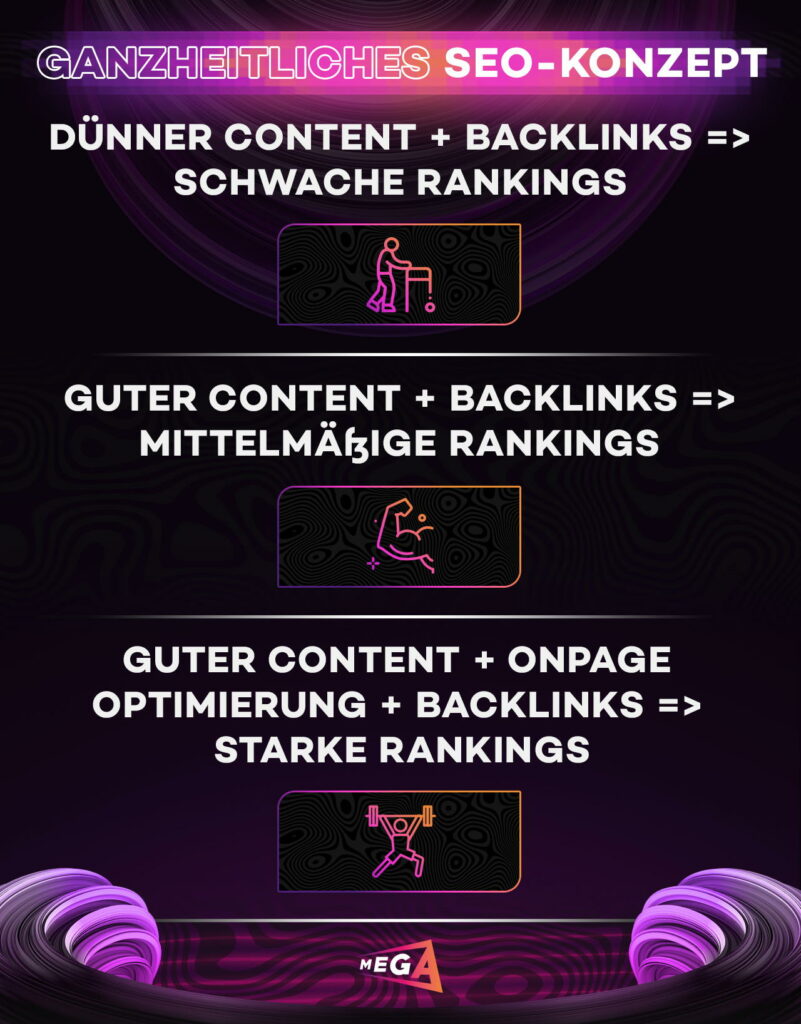 starke backlinks kaufen